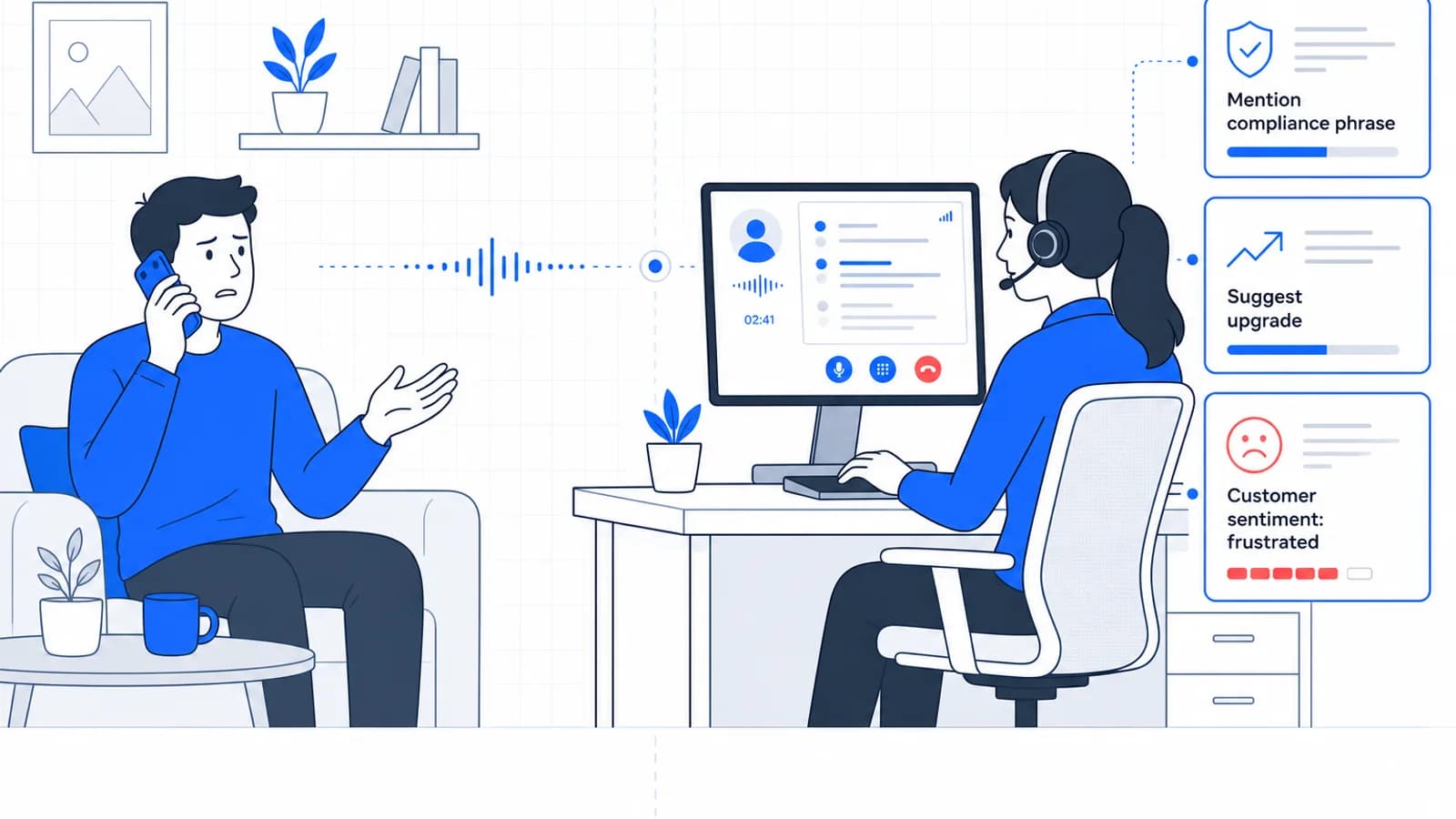 Real-time support for human agents during a call