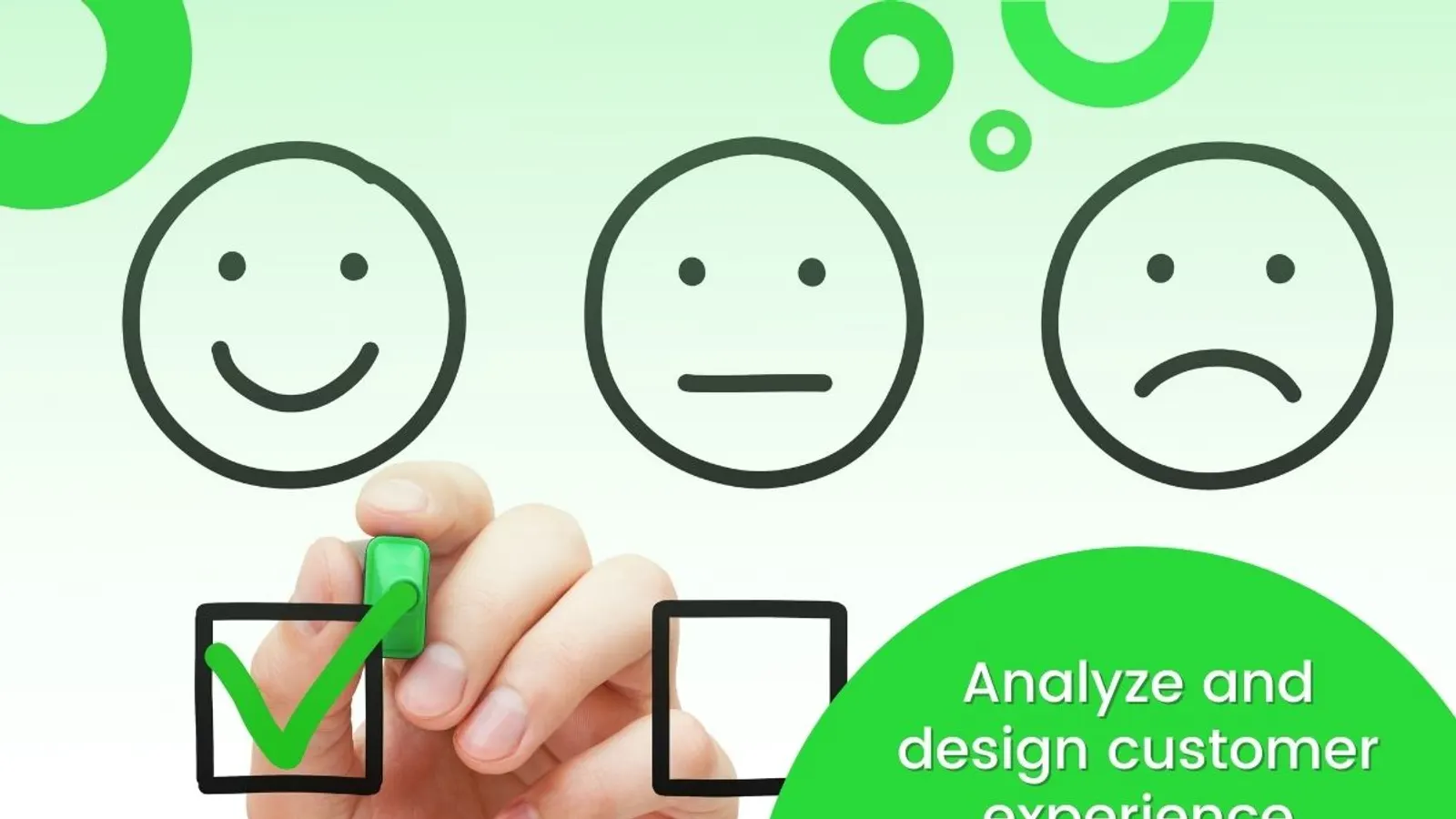 design customer experience through customer conversations